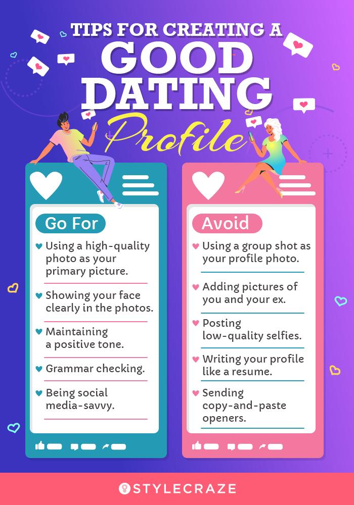 Functions of Leading Dating Website - Sakura Date